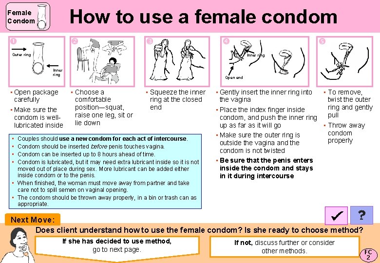 Female Condom How to use a female condom Outer ring Inner ring • Open