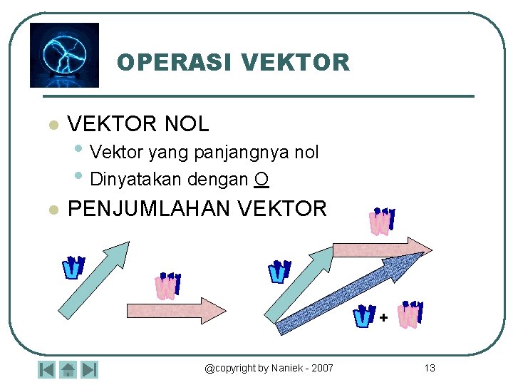 OPERASI VEKTOR l VEKTOR NOL l PENJUMLAHAN VEKTOR • Vektor yang panjangnya nol •