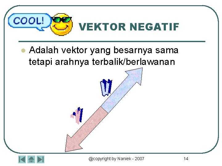 VEKTOR NEGATIF l Adalah vektor yang besarnya sama tetapi arahnya terbalik/berlawanan @copyright by Naniek