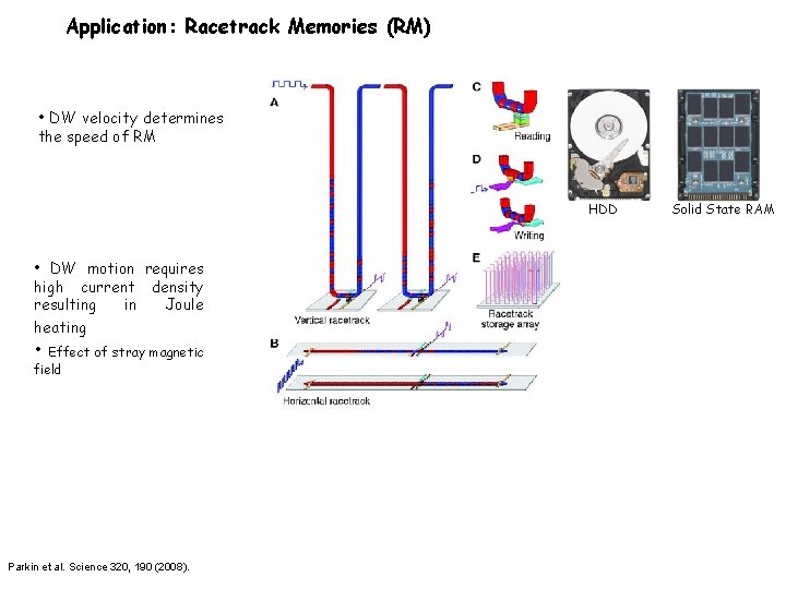 Application: Racetrack Memories (RM) • DW velocity determines the speed of RM HDD •