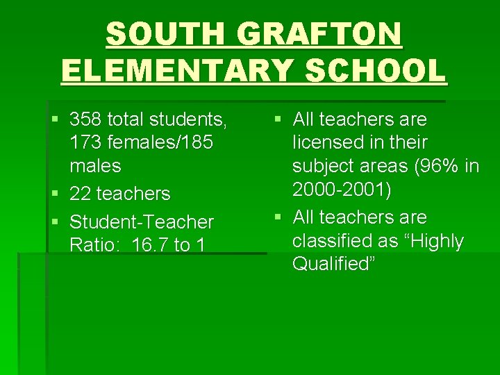 SOUTH GRAFTON ELEMENTARY SCHOOL § 358 total students, 173 females/185 males § 22 teachers