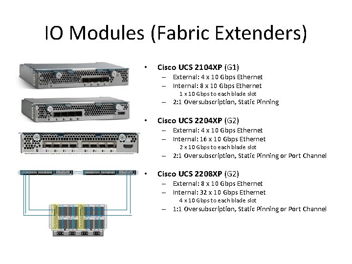 IO Modules (Fabric Extenders) • Cisco UCS 2104 XP (G 1) – External: 4