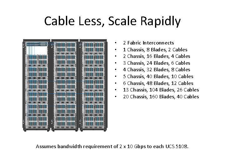 Cable Less, Scale Rapidly • • • 2 Fabric Interconnects 1 Chassis, 8 Blades,