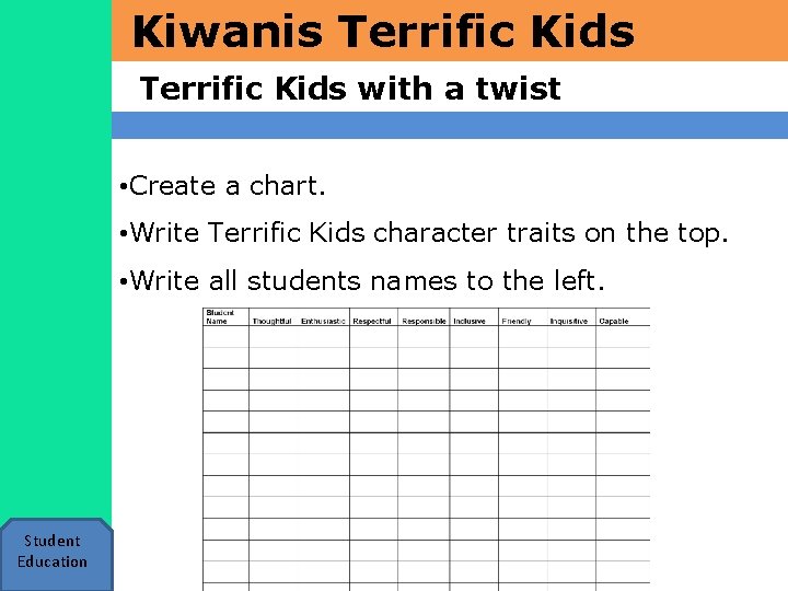 Kiwanis Terrific Kids with a twist • Create a chart. • Write Terrific Kids