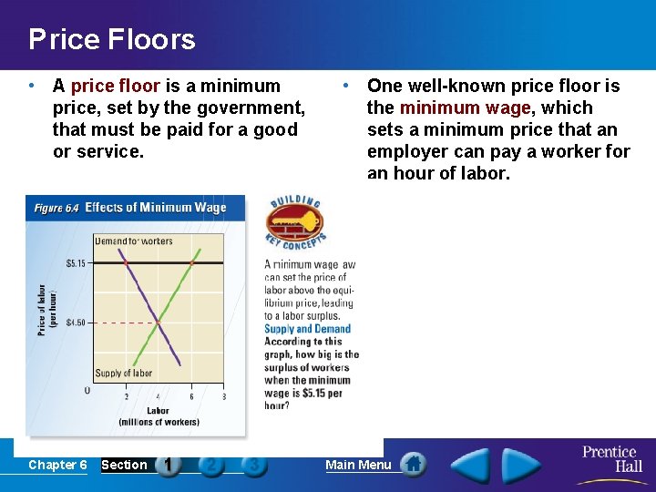 Price Floors • A price floor is a minimum price, set by the government,