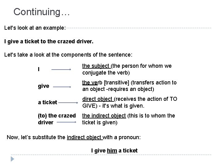 Continuing… Let's look at an example: I give a ticket to the crazed driver.