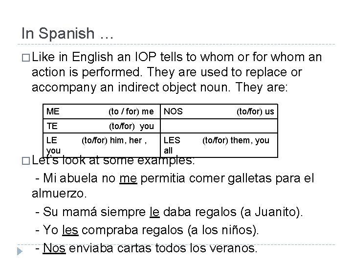 In Spanish … � Like in English an IOP tells to whom or for