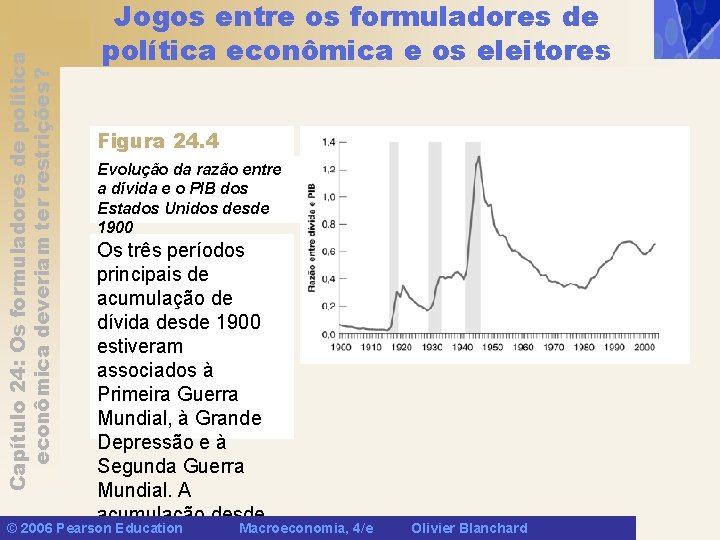 Capítulo 24: Os formuladores de política econômica deveriam ter restrições? Jogos entre os formuladores