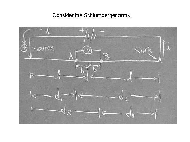Consider the Schlumberger array. 