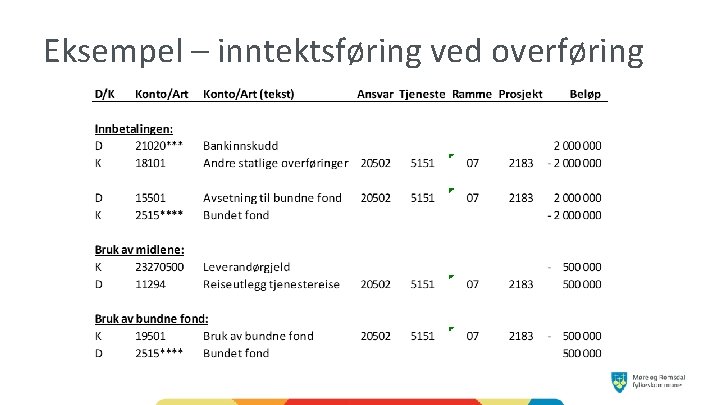 Eksempel – inntektsføring ved overføring 