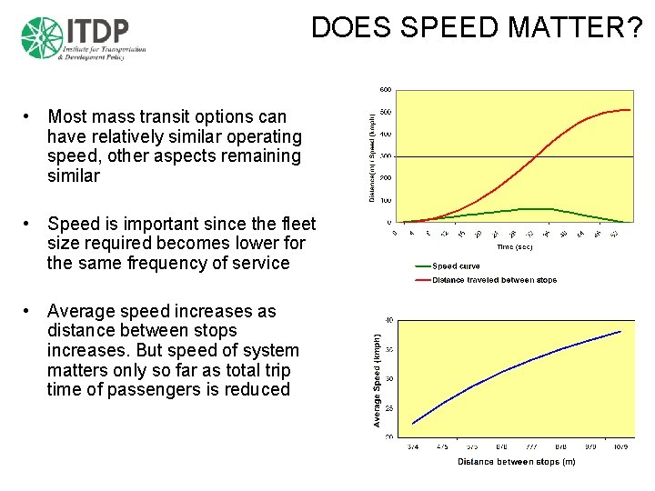 DOES SPEED MATTER? • Most mass transit options can have relatively similar operating speed,