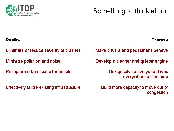 Something to think about Reality Fantasy Eliminate or reduce severity of crashes Make drivers