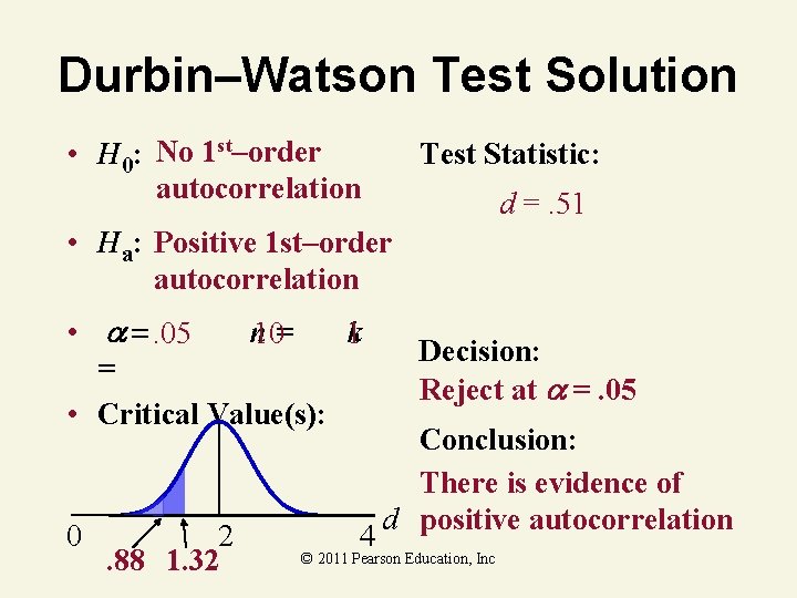 Durbin–Watson Test Solution • H 0: No 1 st–order autocorrelation Test Statistic: d =.