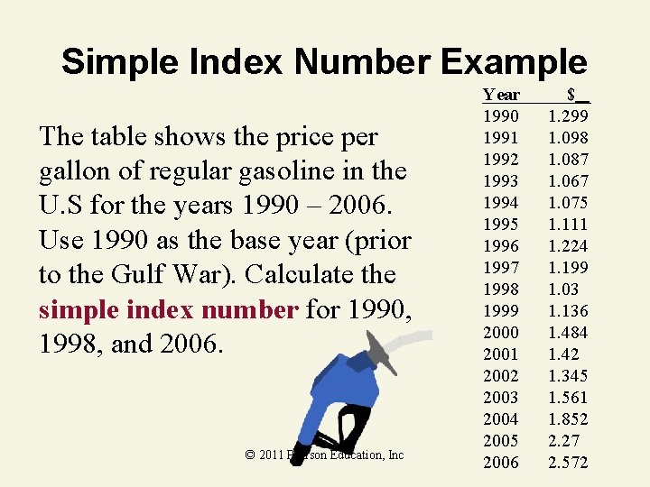Simple Index Number Example The table shows the price per gallon of regular gasoline