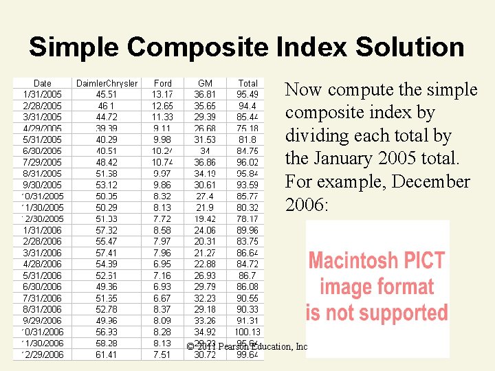 Simple Composite Index Solution Now compute the simple composite index by dividing each total