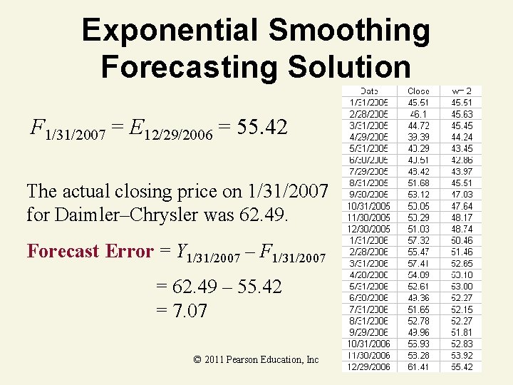 Exponential Smoothing Forecasting Solution F 1/31/2007 = E 12/29/2006 = 55. 42 The actual