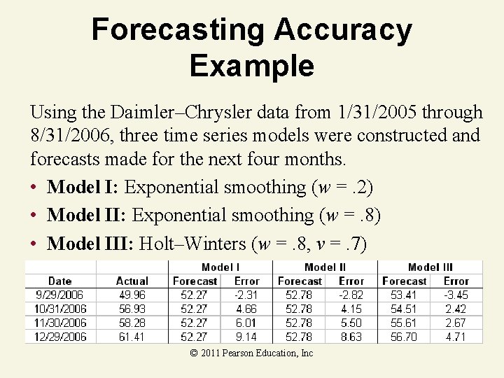 Forecasting Accuracy Example Using the Daimler–Chrysler data from 1/31/2005 through 8/31/2006, three time series