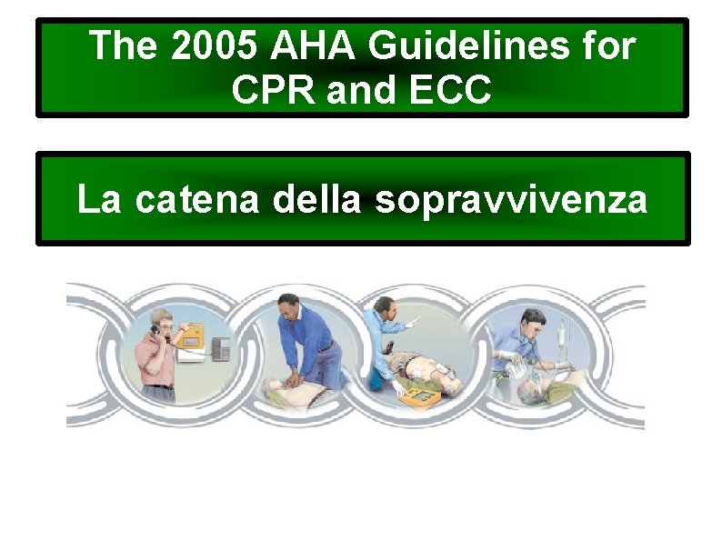 The 2005 AHA Guidelines for CPR and ECC La catena della sopravvivenza 