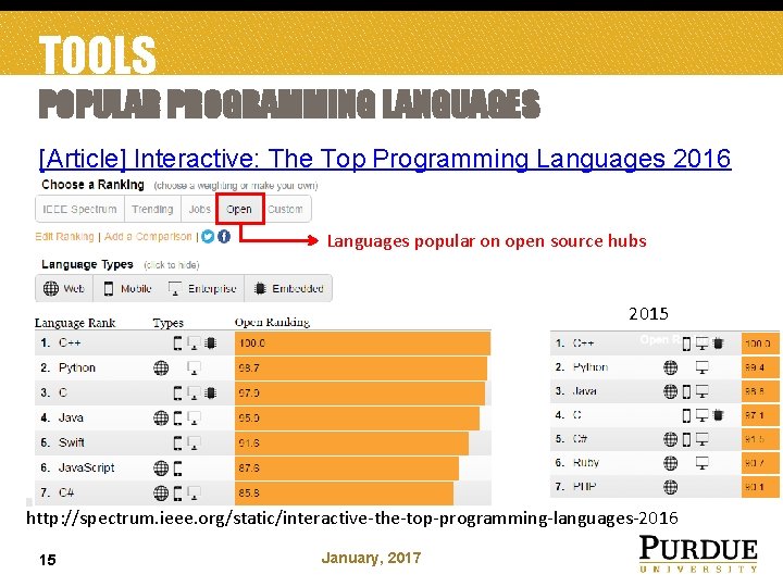 TOOLS POPULAR PROGRAMMING LANGUAGES [Article] Interactive: The Top Programming Languages 2016 Languages popular on