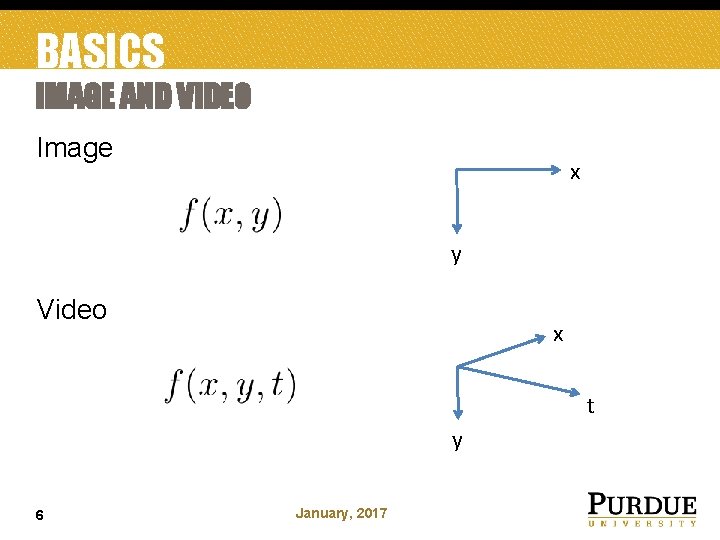 BASICS IMAGE AND VIDEO Image x y Video x t y 6 January, 2017