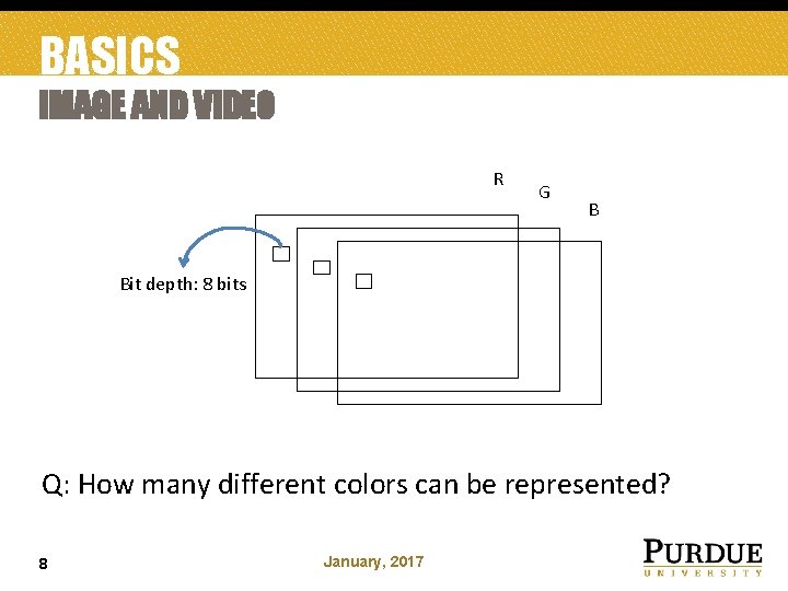 BASICS IMAGE AND VIDEO R G B Bit depth: 8 bits Q: How many