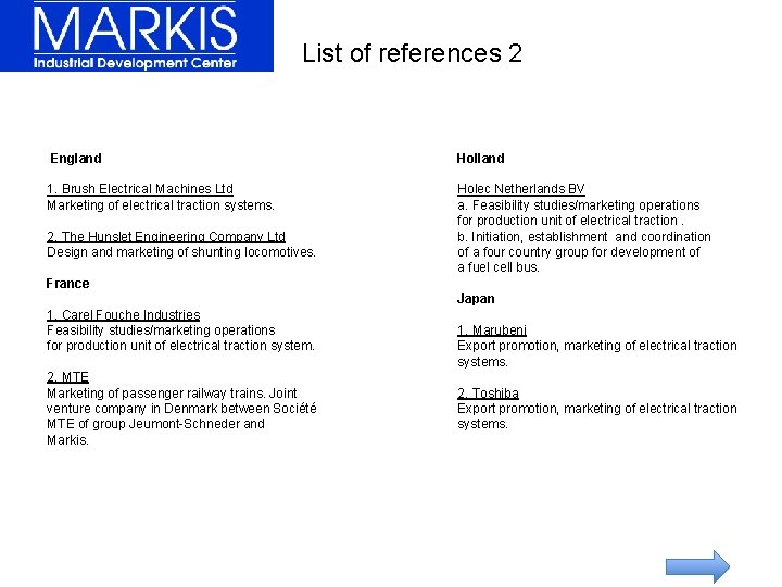 List of references 2 England 1. Brush Electrical Machines Ltd Marketing of electrical traction