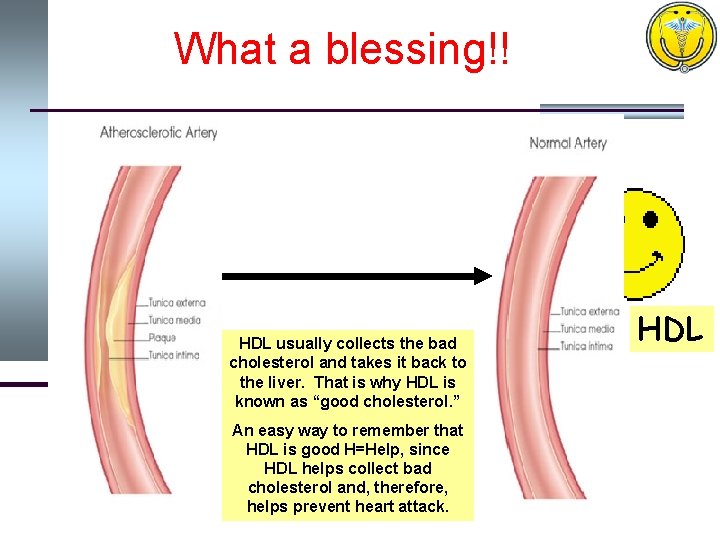 What a blessing!! LDL HDL usually collects the bad cholesterol and takes it back