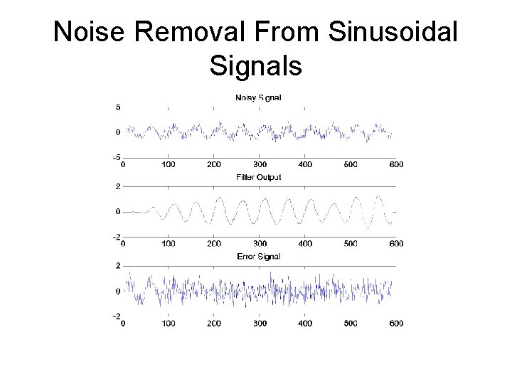 Noise Removal From Sinusoidal Signals 