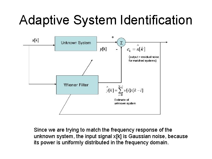 Adaptive System Identification Since we are trying to match the frequency response of the