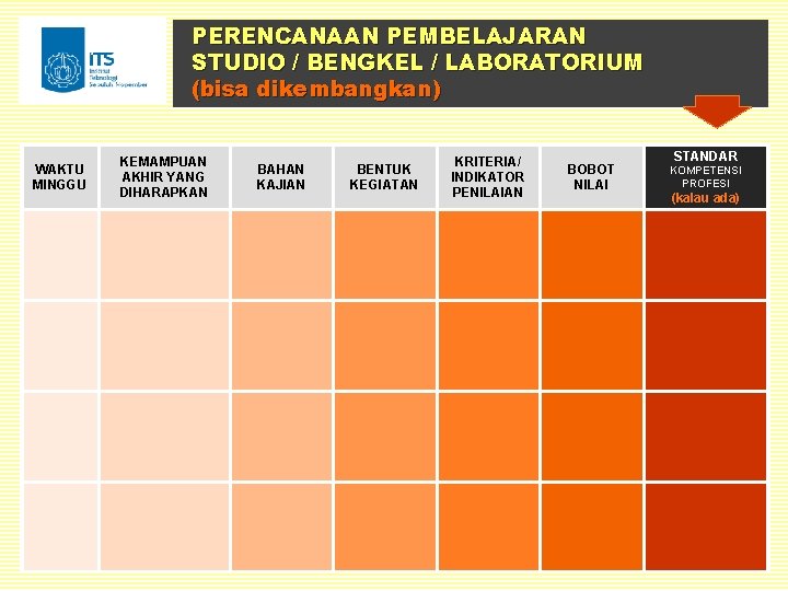 PERENCANAAN PEMBELAJARAN STUDIO / BENGKEL / LABORATORIUM (bisa dikembangkan) KEMAMPUAN AKHIR YANG DIHARAPKAN BAHAN