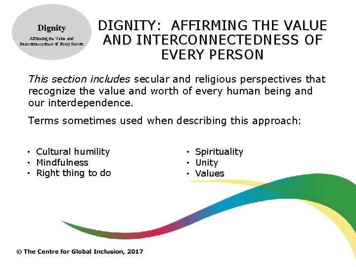 Dignity Affirming the Value and Interconnectedness of Every Person DIGNITY: AFFIRMING THE VALUE AND