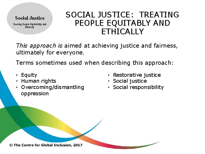 Social Justice Treating People Equitability and Ethically SOCIAL JUSTICE: TREATING PEOPLE EQUITABLY AND ETHICALLY