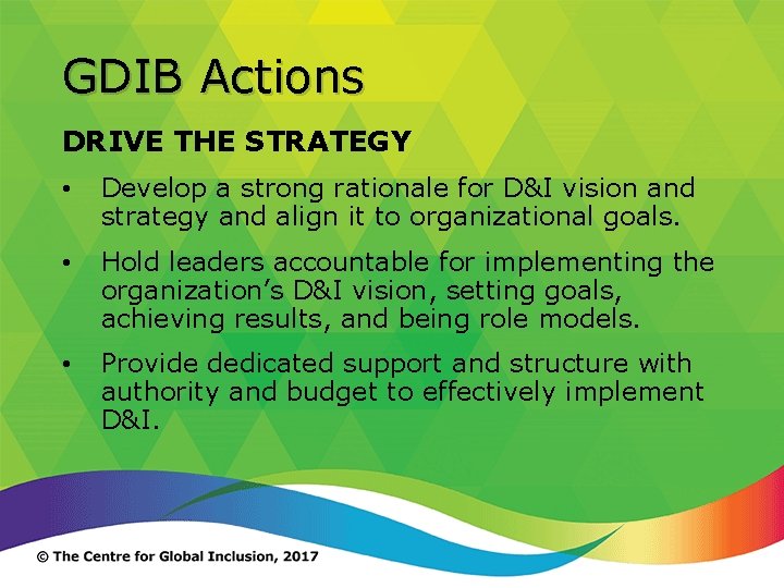 GDIB Actions DRIVE THE STRATEGY • Develop a strong rationale for D&I vision and
