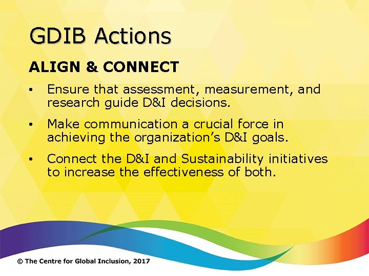 GDIB Actions ALIGN & CONNECT • Ensure that assessment, measurement, and research guide D&I