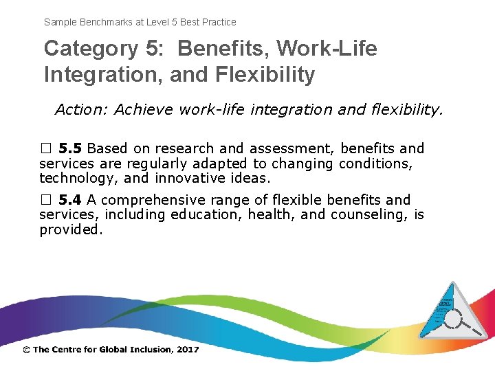 Sample Benchmarks at Level 5 Best Practice Category 5: Benefits, Work-Life Integration, and Flexibility