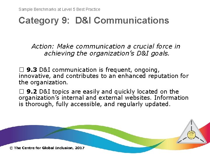 Sample Benchmarks at Level 5 Best Practice Category 9: D&I Communications Action: Make communication