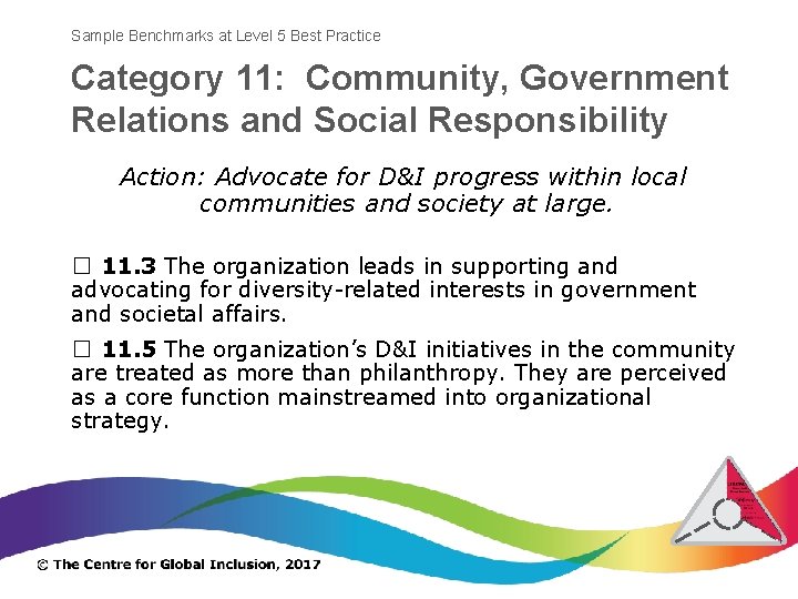 Sample Benchmarks at Level 5 Best Practice Category 11: Community, Government Relations and Social