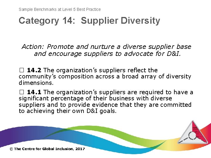 Sample Benchmarks at Level 5 Best Practice Category 14: Supplier Diversity Action: Promote and