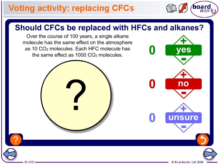 Voting activity: replacing CFCs 15 of 51 © Boardworks Ltd 2009 