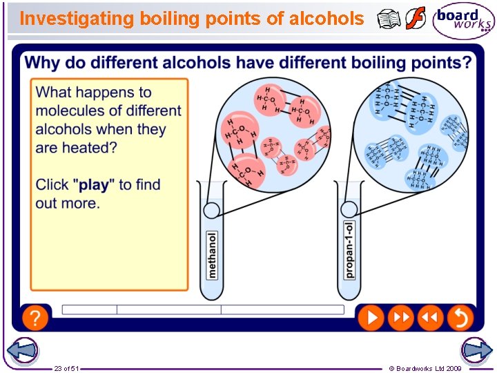 Investigating boiling points of alcohols 23 of 51 © Boardworks Ltd 2009 