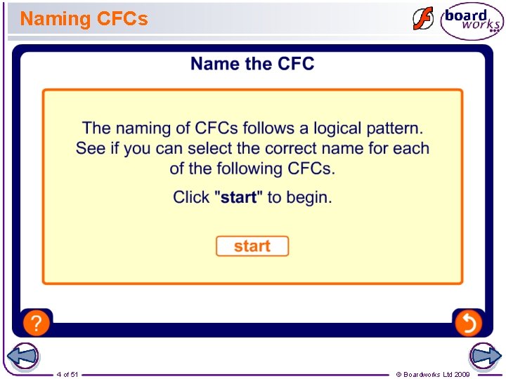 Naming CFCs 4 of 51 © Boardworks Ltd 2009 