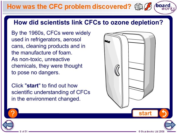 How was the CFC problem discovered? 9 of 51 © Boardworks Ltd 2009 