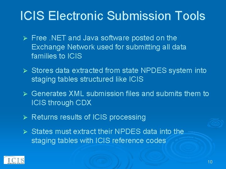 ICIS Electronic Submission Tools Ø Free. NET and Java software posted on the Exchange