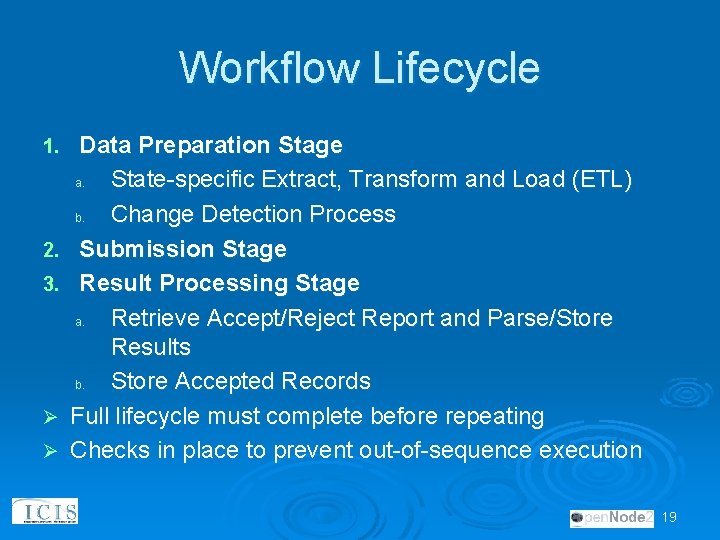 Workflow Lifecycle 1. 2. 3. Ø Ø Data Preparation Stage a. State-specific Extract, Transform