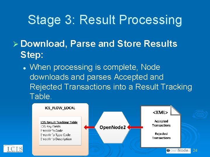 Stage 3: Result Processing Ø Download, Parse and Store Results Step: l When processing