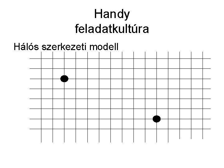 Handy feladatkultúra Hálós szerkezeti modell Handy feladatkultúra Hálós szerkezeti modell