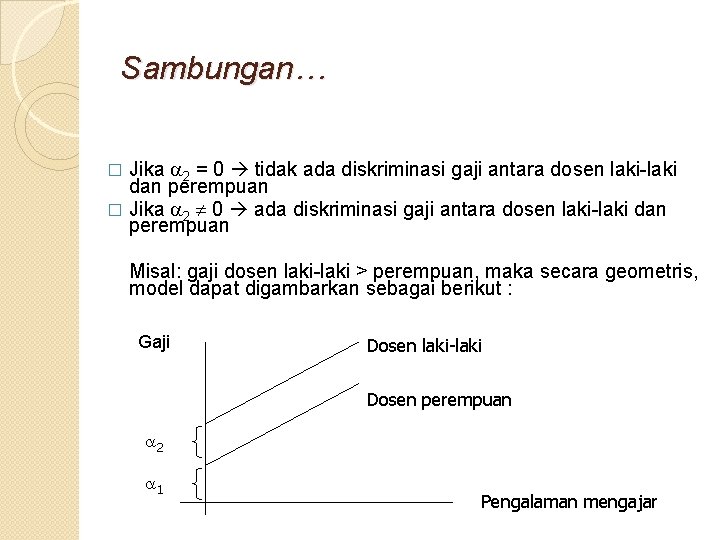 Sambungan… Jika 2 = 0 tidak ada diskriminasi gaji antara dosen laki-laki dan perempuan