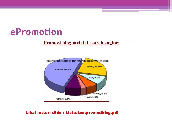 e. Promotion Lihat materi slide : kiatsuksespromosiblog. pdf 