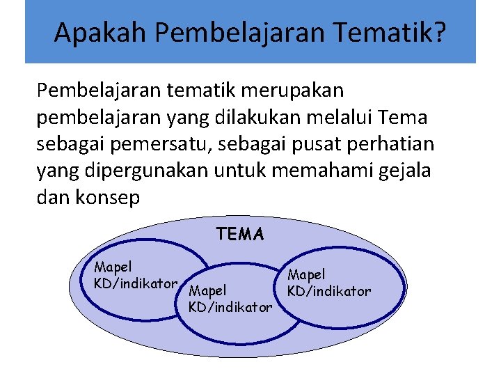 Apakah Pembelajaran Tematik? Pembelajaran tematik merupakan pembelajaran yang dilakukan melalui Tema sebagai pemersatu, sebagai