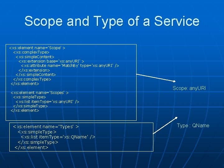 Scope and Type of a Service <xs: element name='Scope' > <xs: complex. Type> <xs:
